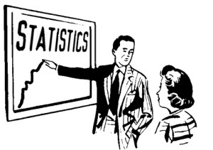 statistic