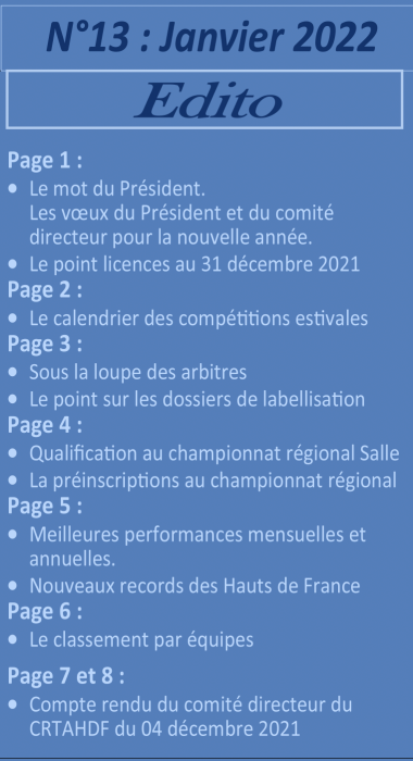 lettre archers N13